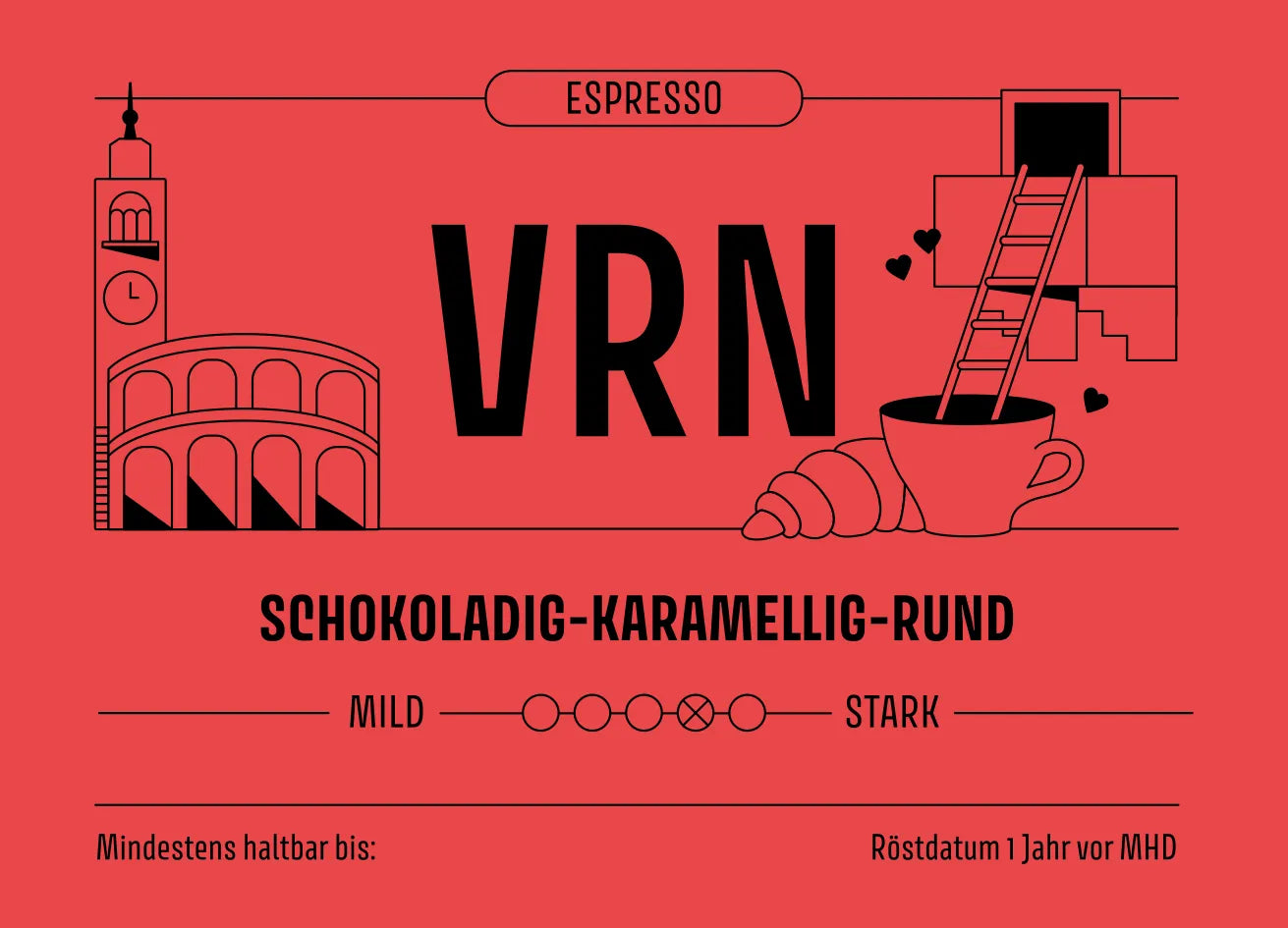 VRN - Wholesale